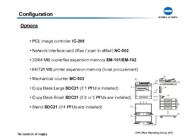 Configuration Options • PCL image controller IC-205 • Network interface card (i. Fax /