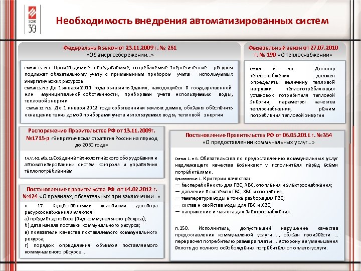 Необходимость внедрения автоматизированных систем Федеральный закон от 23. 11. 2009 г. № 261 «Об