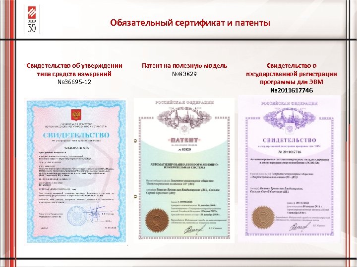 Обязательный сертификат и патенты Свидетельство об утверждении типа средств измерений № 36695 -12 Патент