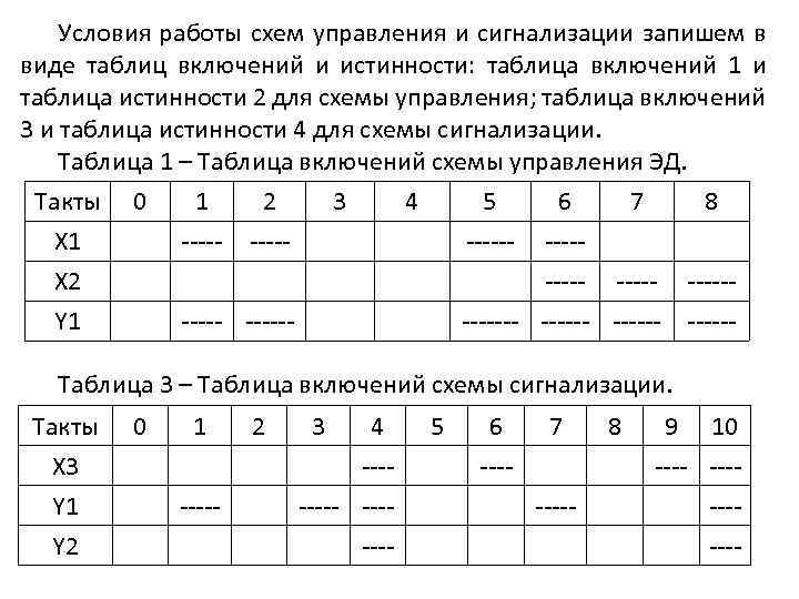 Включи таблицу. Включения таблица. Таблица включений онлайн. Таблица включения ключей. Таблица включений как составлять.