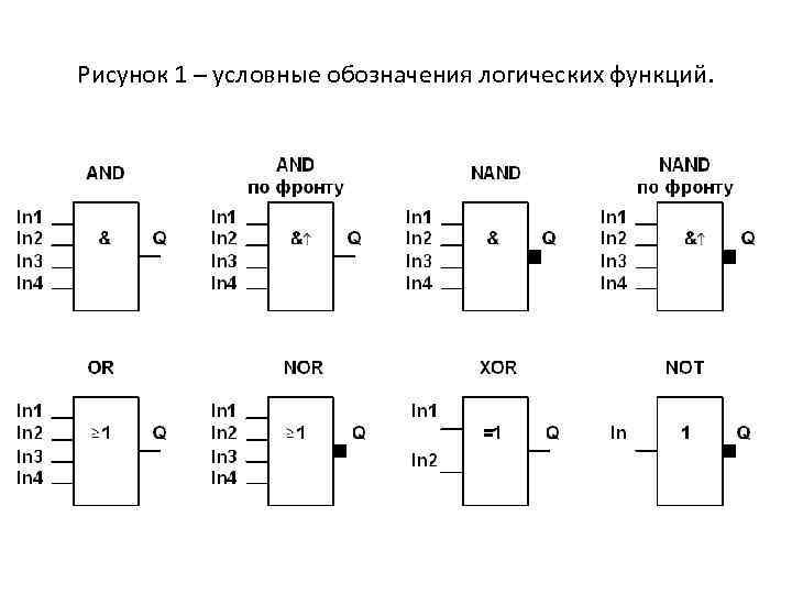 Логический элемент 1