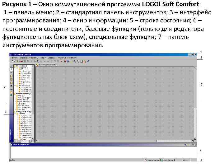 Рисунок 1 – Окно коммутационной программы LOGO! Soft Comfort: 1 – панель меню; 2
