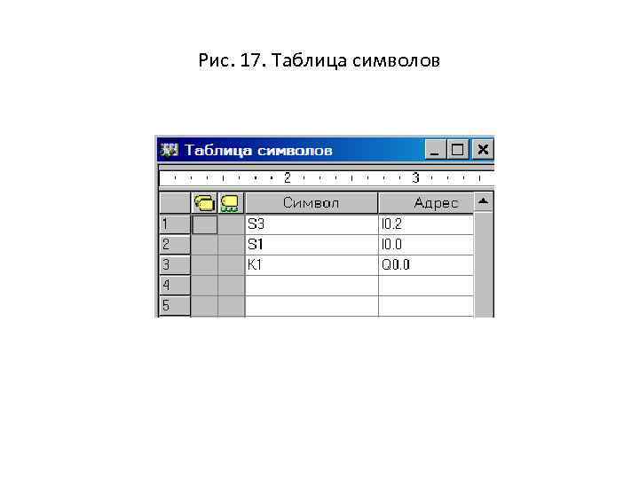 Рис. 17. Таблица символов 
