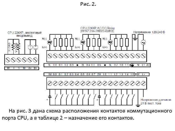 Схема подключения siemens simatic s7 200