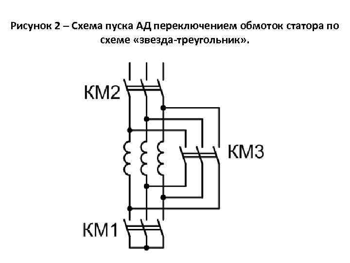 Рисунок 2 – Схема пуска АД переключением обмоток статора по схеме «звезда-треугольник» . 
