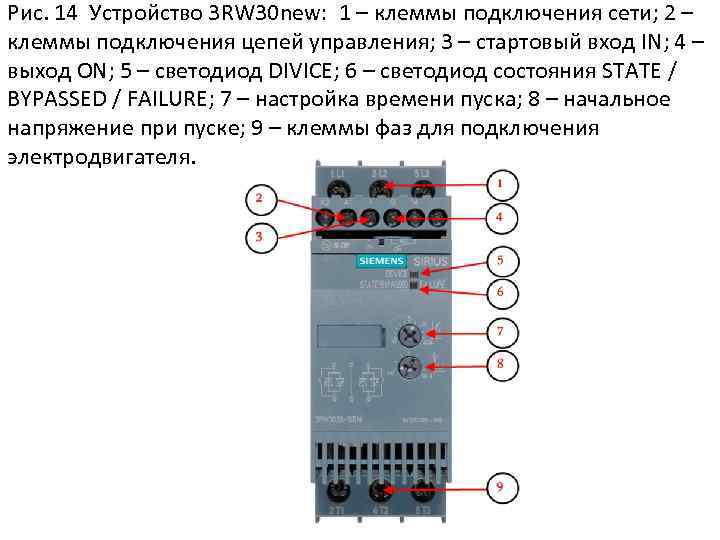 Рис. 14 Устройство 3 RW 30 new: 1 – клеммы подключения сети; 2 –
