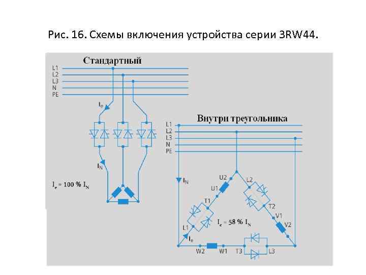 Рис. 16. Схемы включения устройства серии 3 RW 44. 