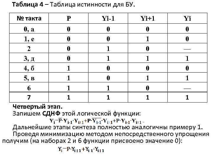 Схема по таблице истинности онлайн