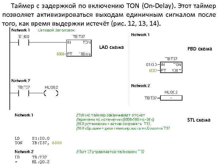 Lth7 контроллер