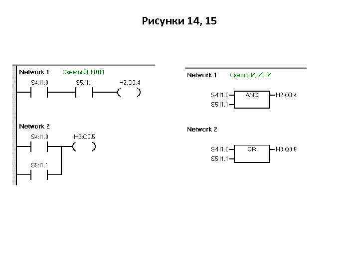 Рисунки 14, 15 