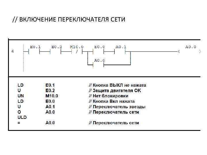 // ВКЛЮЧЕНИЕ ПЕРЕКЛЮЧАТЕЛЯ СЕТИ 