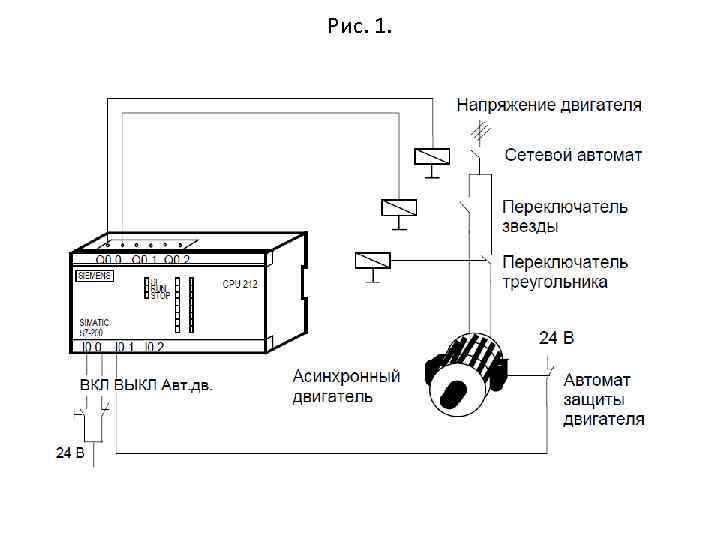 Рис. 1. 