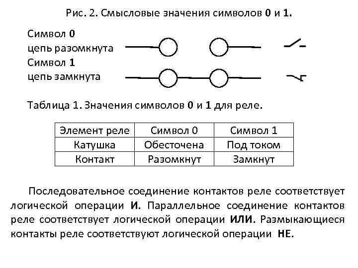 Обозначьте смысловые