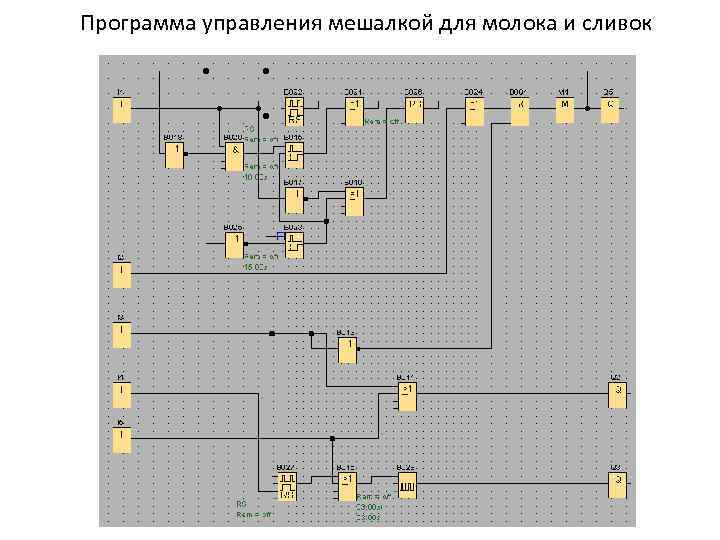 Oni схема светофора