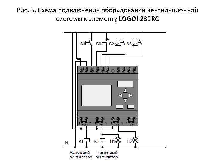 Logo siemens подключение