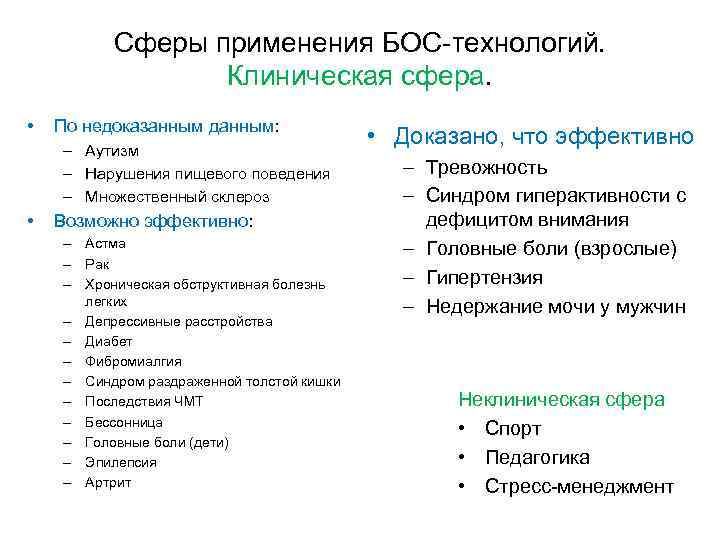 Сферы применения БОС-технологий. Клиническая сфера. • По недоказанным данным: – Аутизм – Нарушения пищевого