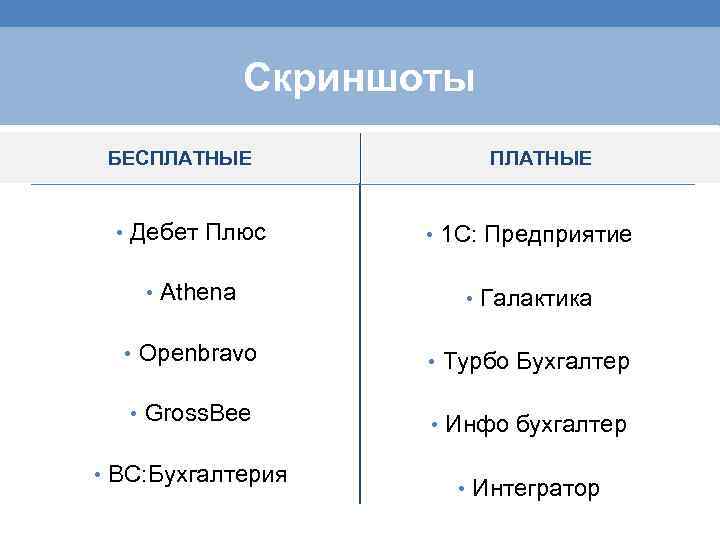 Скриншоты БЕСПЛАТНЫЕ • Дебет Плюс • 1 С: Предприятие • Athena • Галактика •
