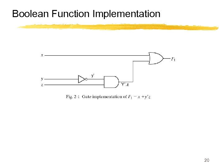 Boolean Function Implementation y’ Y’. z 20 