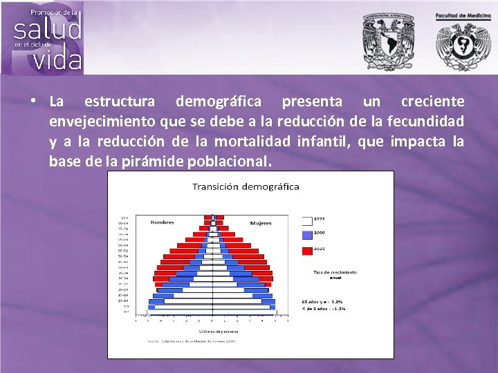  • La estructura demográfica presenta un creciente envejecimiento que se debe a la