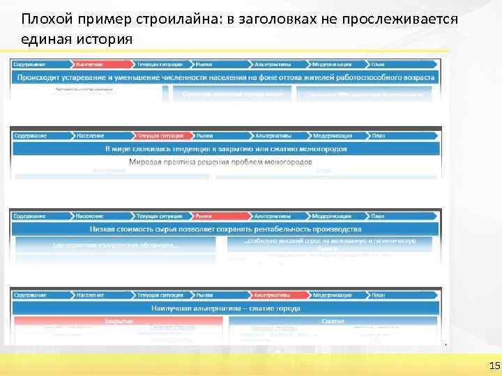 Плохой пример строилайна: в заголовках не прослеживается единая история 15 