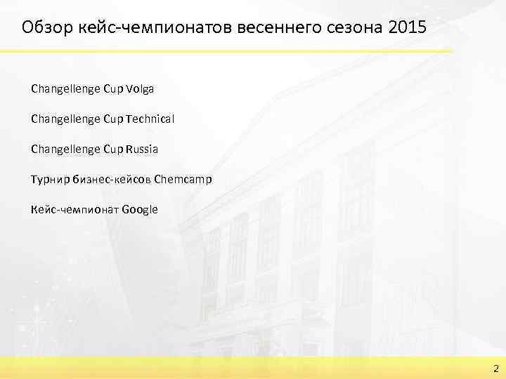 Обзор кейс-чемпионатов весеннего сезона 2015 Changellenge Cup Volga Changellenge Cup Technical Changellenge Cup Russia