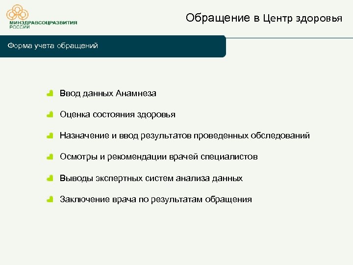 Обращение в Центр здоровья Форма учета обращений Ввод данных Анамнеза Оценка состояния здоровья Назначение