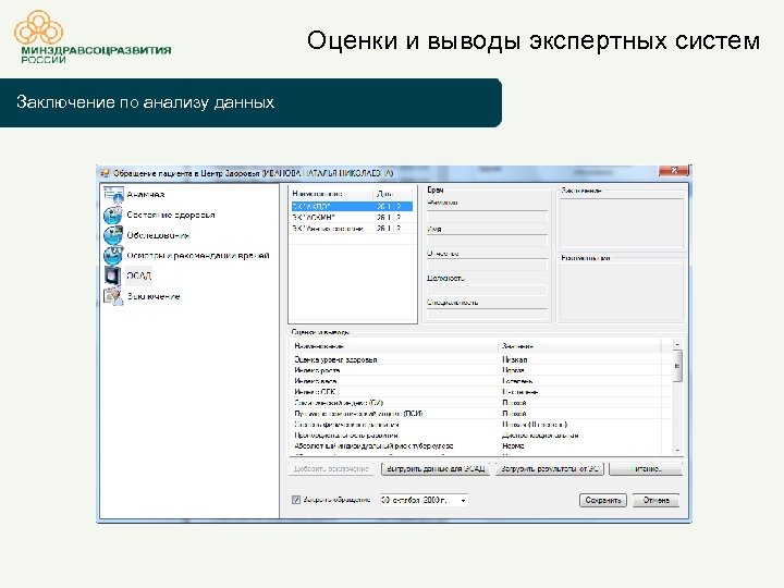 Оценки и выводы экспертных систем Заключение по анализу данных 