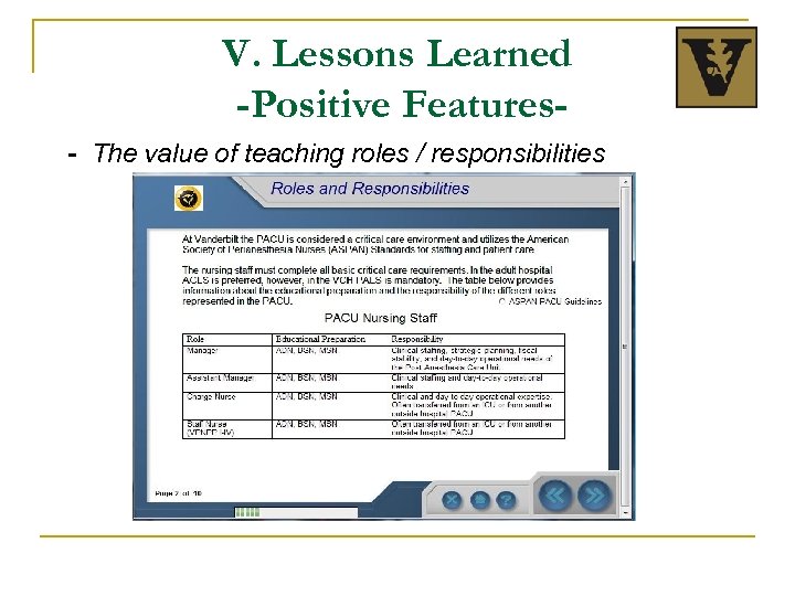V. Lessons Learned -Positive Features- The value of teaching roles / responsibilities 