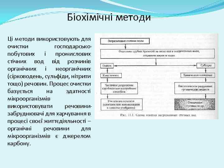 Біохімічні методи Ці методи використовують для очистки господарськопобутових і промислових стічних вод від розчинів