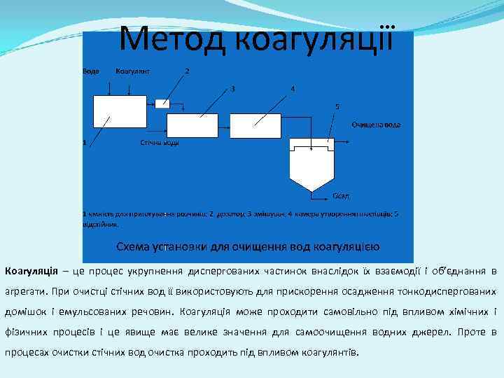 Метод коагуляції Коагуляція – це процес укрупнення диспергованих частинок внаслідок їх взаємодії і об’єднання