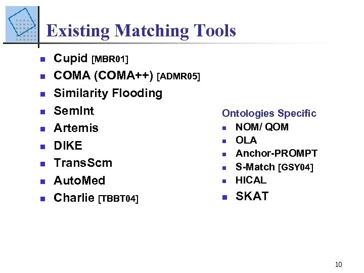 Existing Matching Tools n n n n n Cupid [MBR 01] COMA (COMA++) [ADMR