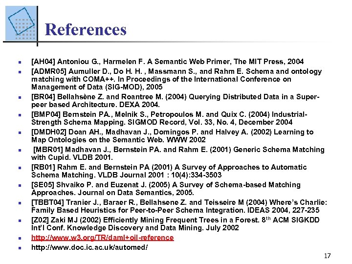 References n n n [AH 04] Antoniou G. , Harmelen F. A Semantic Web