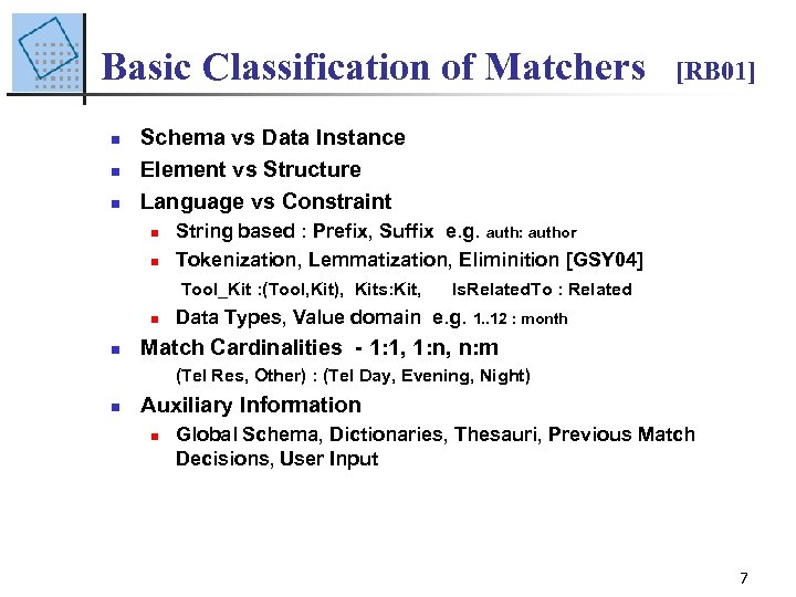 Basic Classification of Matchers n n n Schema vs Data Instance Element vs Structure