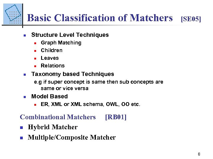 Basic Classification of Matchers n Structure Level Techniques n n n [SE 05] Graph