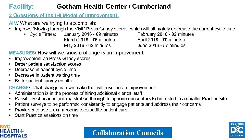 Facility: Gotham Health Center / Cumberland 3 Questions of the IHI Model of Improvement: