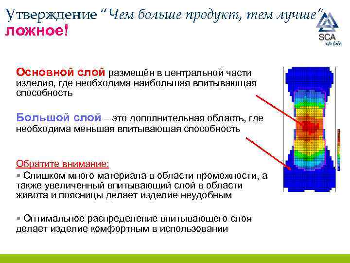 Утверждение “Чем больше продукт, тем лучше” ложное! Основной слой размещён в центральной части изделия,