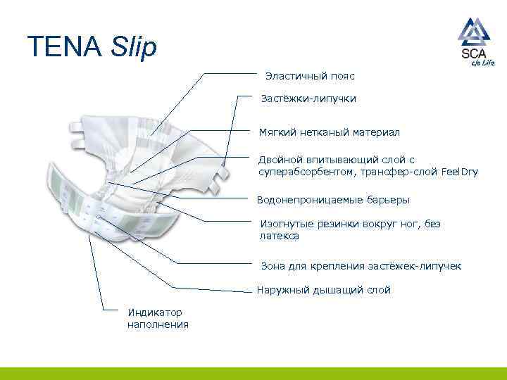 TENA Slip Эластичный пояс Застёжки-липучки Мягкий нетканый материал Двойной впитывающий слой с суперабсорбентом, трансфер-слой