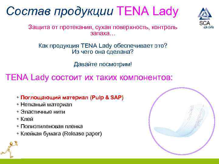 Состав продукции TENA Lady Защита от протекания, сухая поверхность, контроль запаха… Как продукция TENA