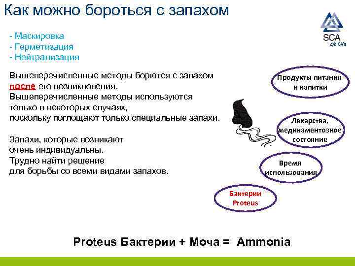 Как можно бороться с запахом - Маскировка - Герметизация - Нейтрализация Вышеперечисленные методы борются