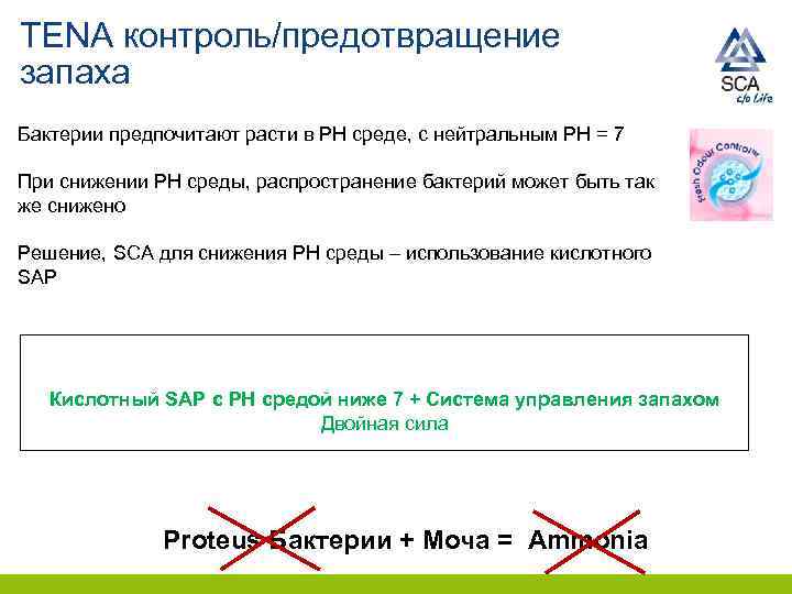 TENA контроль/предотвращение запаха Бактерии предпочитают расти в РН среде, с нейтральным PH = 7