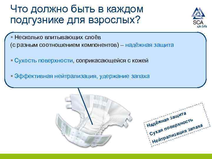 Что должно быть в каждом подгузнике для взрослых? § Несколько впитывающих слоёв (с разным