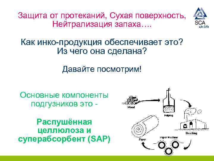 Защита от протеканий, Сухая поверхность, Нейтрализация запаха…. Как инко-продукция обеспечивает это? Из чего она