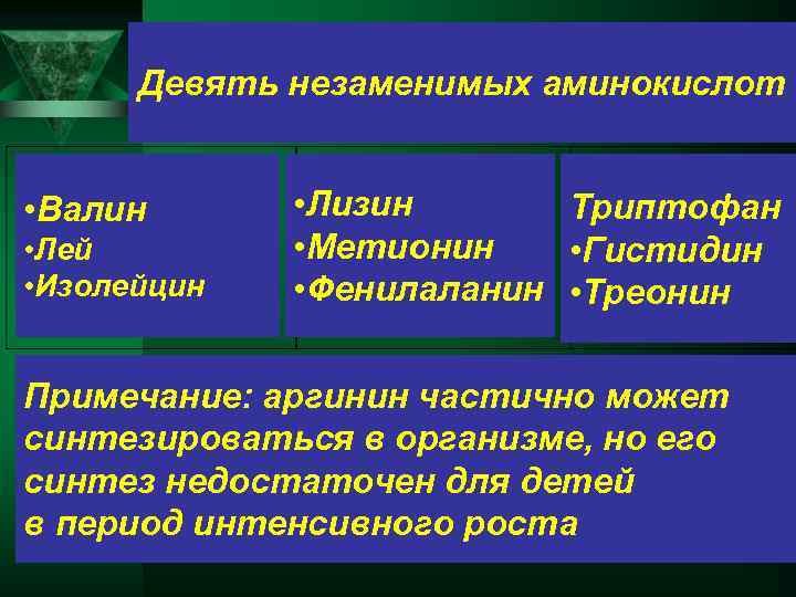 Девять незаменимых аминокислот • Валин • Лей • Изолейцин • Лизин Триптофан • Метионин