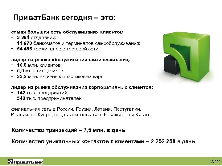 Приват. Банк сегодня – это: самая большая сеть обслуживания клиентов: • 3 394 отделений;
