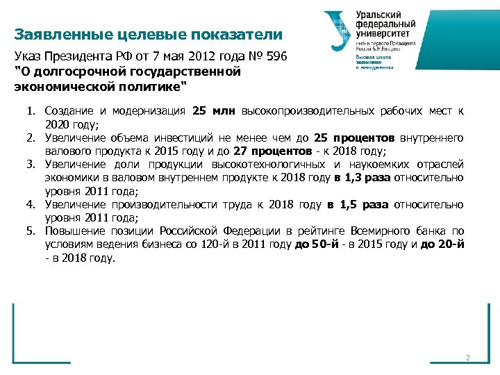 Заявленные целевые показатели Указ Президента РФ от 7 мая 2012 года № 596 "О