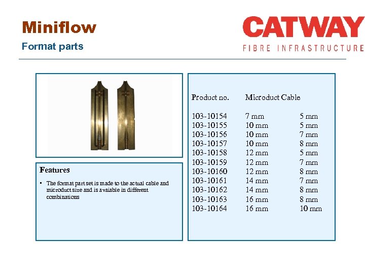 Miniflow Format parts Product no. Features • The format part set is made to