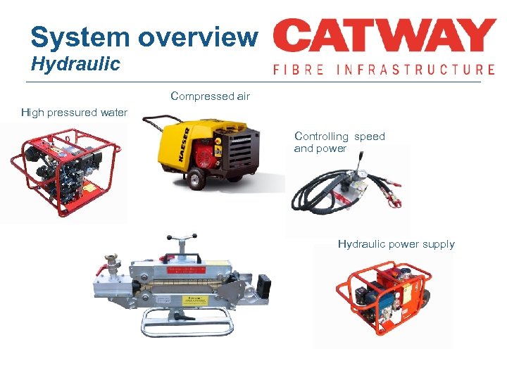 System overview Hydraulic Compressed air High pressured water Controlling speed and power Hydraulic power