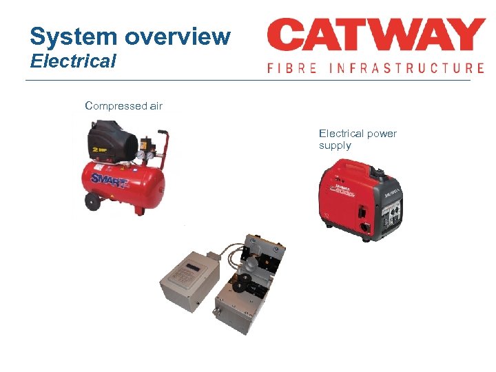 System overview Electrical Compressed air Electrical power supply 
