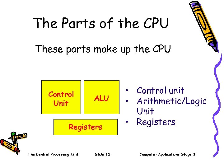 The Parts of the CPU These parts make up the CPU Control Unit ALU