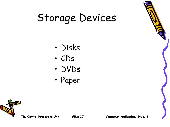 Storage Devices • • The Central Processing Unit Disks CDs DVDs Paper Slide 17